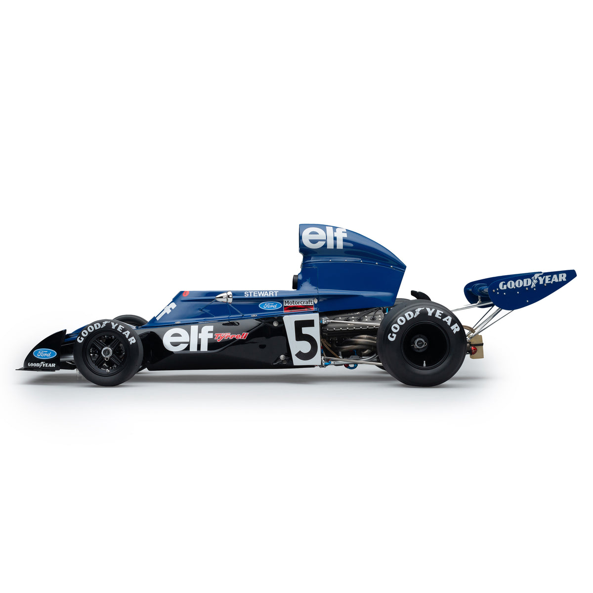 ElfTeamTyrrell19731.