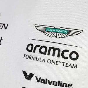 Un-used Stoffel Vandoorne 2025 Aston Martin Aramco Formula One Team Nomex from the Brazil GP display