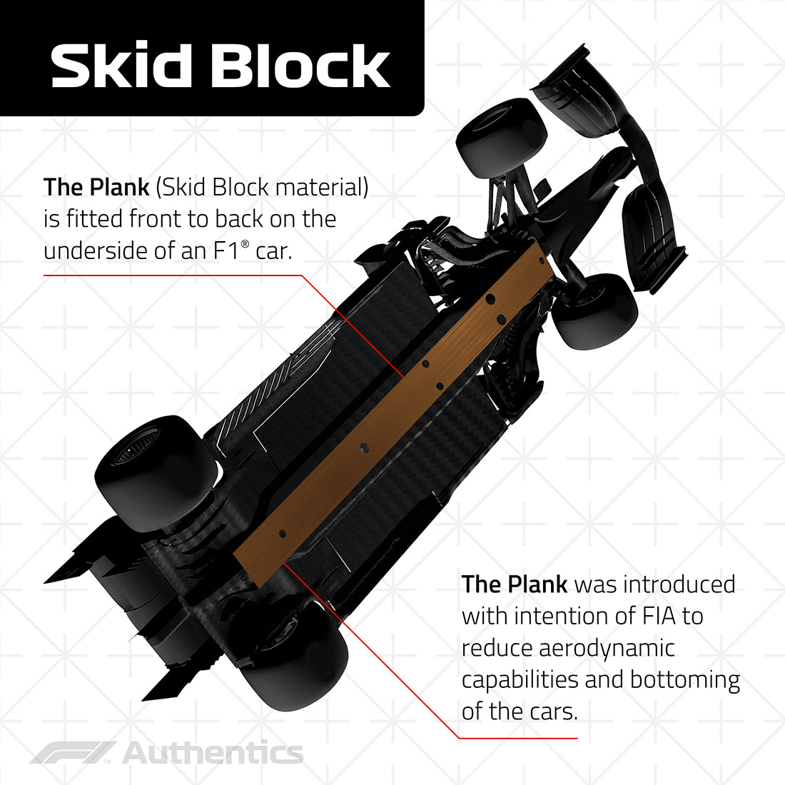 F1 Skid Block Keyring